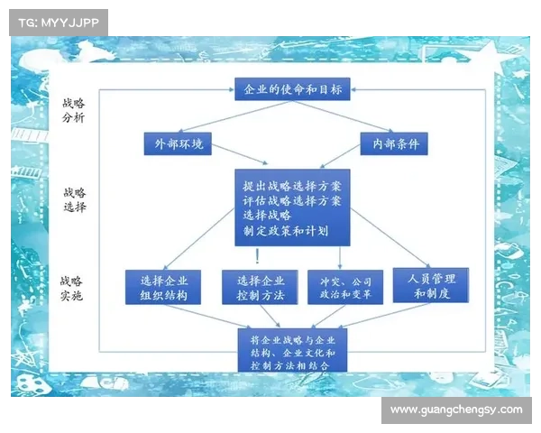 银月城军需官职责管理与战略部署全方位解析与实施指南 银月城军需官职责管理与战略部署全方位解析与实施指南