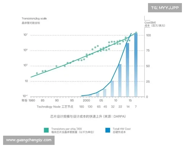 夜魇暗潮副本深度解析:挑战难点与应对策略全方位总结 夜魇暗潮副本深度解析:挑战难点与应对策略全方位总结