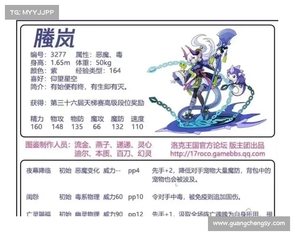 洛克王国快速升级攻略:从基础到高级的最佳方法解析 洛克王国快速升级攻略:从基础到高级的最佳方法解析