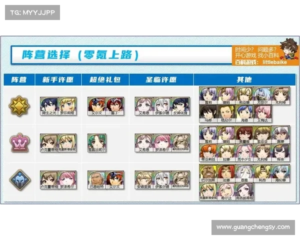 梦幻模拟战4新手玩家快速上手与高效成长全方位指南 梦幻模拟战4新手玩家快速上手与高效成长全方位指南