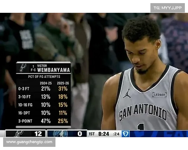 如何调整战术和激发潜力应对森林狼核心球员状态低迷的挑战