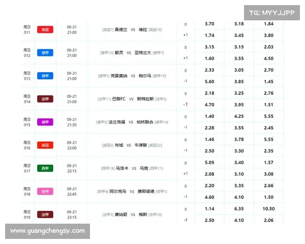 巴黎圣日耳曼与马赛对决为何成为法甲赛场的焦点之战 巴黎圣日耳曼与马赛对决为何成为法甲赛场的焦点之战